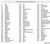 Image result for Spectrum Apple TV Channels List Printable