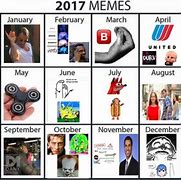 Image result for New Year 2017 Meme