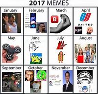 Image result for 2017 Meme Calendar