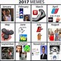 Image result for 2017 Biggest Trends and Memes