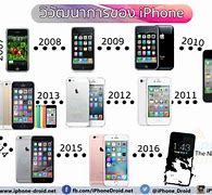Image result for Apple iPhone Revolution