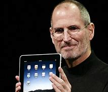 Image result for Recent iPad