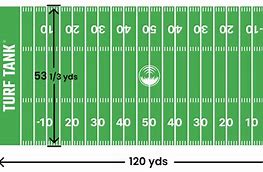 Image result for How Far Is 21 Yards