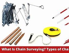 Image result for Chain Surveying Instruments