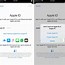 Image result for Creation of Apple ID