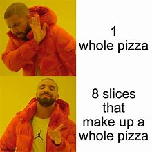 Image result for Pizza Cut Meme