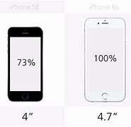 Image result for 6s iPhone Size Dimensions Corners