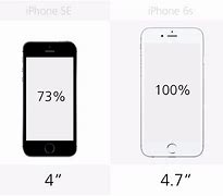 Image result for iPhone SE vs iPod