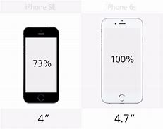 Image result for iPhone 5 vs iPhone 6