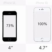 Image result for iPhone SE vs SE2 Screen Size Spec