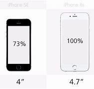Image result for What Is the Size of the iPhone SE