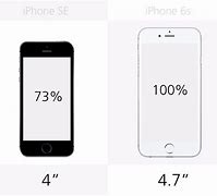 Image result for iPhone X vs iPhone 6s