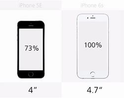 Image result for How Big Is the iPhone SE