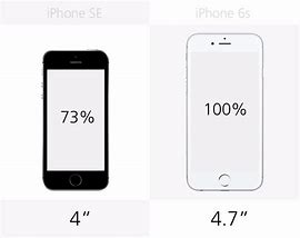 Image result for Apple iPhone SE vs SE2