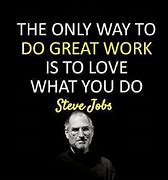 Image result for Steve Jobs Working