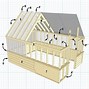 Image result for Homemade Wooden Greenhouse