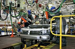 Image result for Automotive Parts Industry