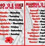 Image result for Tongan Words