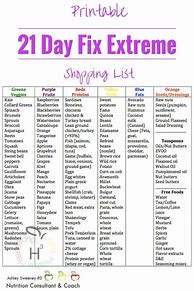 Image result for Meal Plan for Extreme Weight Loss