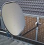 Image result for sharp television antennas