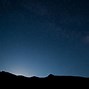 Image result for 1440P Wallpaper Night Sky