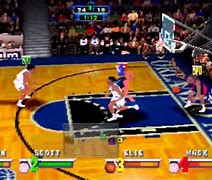 Image result for NBA Jam Extreme Arcade