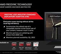 Image result for FreeSync Monitor