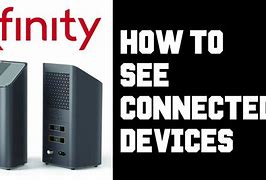 Image result for Xfinity Internet Devices
