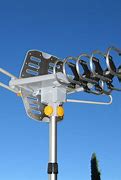 Image result for Tower Antenna Types
