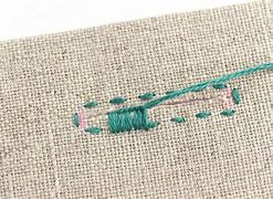 Image result for What Is a Button Stitch for Sewing