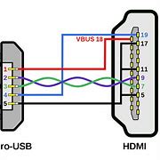 Image result for VGA Connector Wiring Diagram