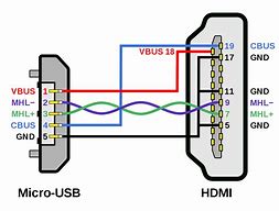 Image result for iPhone 4 Charger Cord