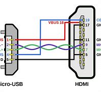 Image result for Mini USB Wiring-Diagram