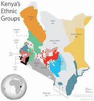 Image result for Kenya Ethnic Groups