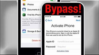 Image result for What Is a Bypass Lock