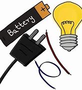 Image result for Electrical Appliances Clip Art