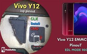 Image result for Tepoint Vivo Y12