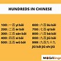 Image result for Chinese Number Chart
