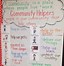 Image result for Length Anchor Chart Grade 1