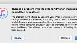Image result for How to Unlock iPhone 6s with iTunes