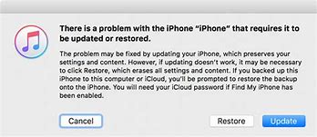 Image result for Unlock iPhone with iTunes