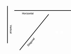 Image result for Horizontal and Diagonal Lines Direction