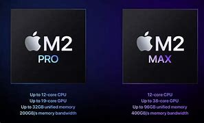 Image result for Who Makes Apple CPUs