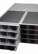 Image result for Storage Reviews CNET