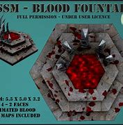 Image result for Blood Fountain Meme