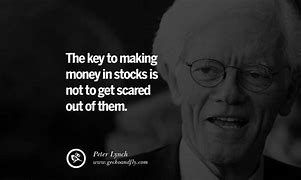 Image result for Stock Market Quotes Today