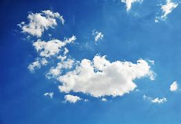 Image result for Clear Blue Sky Wallpaper