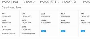 Image result for iPhone 7 Plus 64GB Price in Pakistan