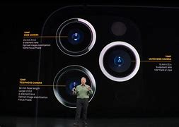 Image result for iPhone 11 Pro 3 Camera
