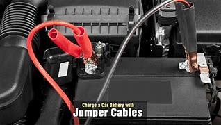 Image result for Car Battery Jumper Cables
